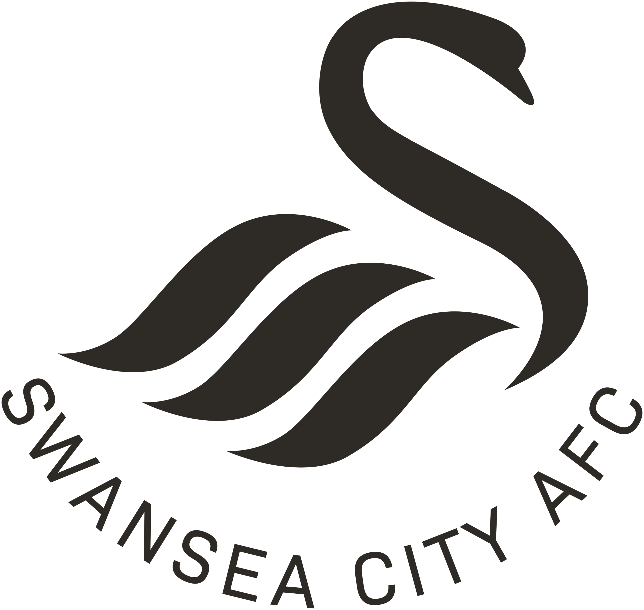Swansea City FC